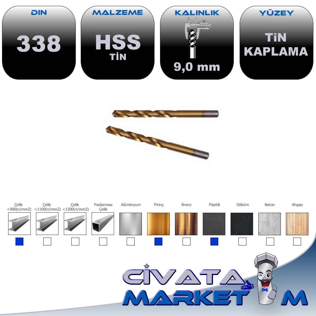 TİTANYUM KAPLI –TİN MATKAP UCU 9.0 mm