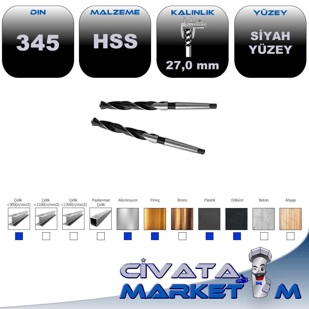 HSS TAŞLANMIŞ KONİK MATKAP UCU DIN 345 270mm