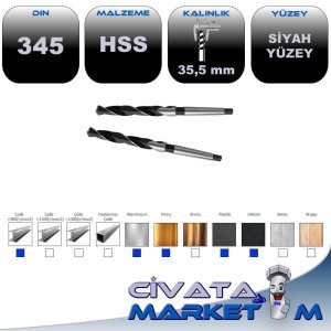 HSS TAŞLANMIŞ KONİK MATKAP UCU DIN 345 35.5 mm