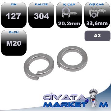 M20 YAYLI RONDELA A2