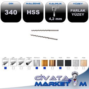 TAŞLANMIŞ MATKAP UCU DIN 340  4.2 mm
