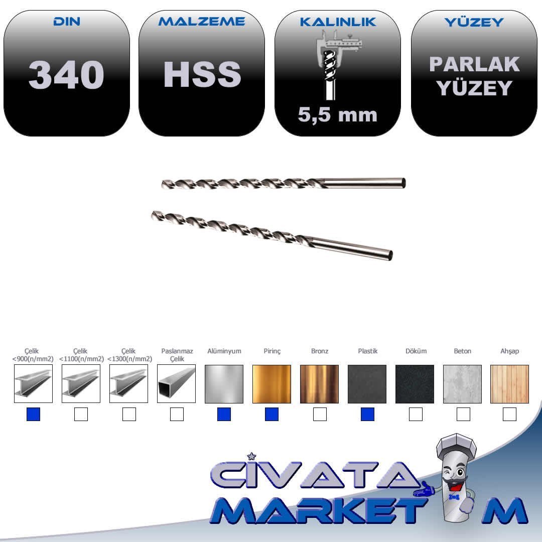TAŞLANMIŞ MATKAP UCU DIN 340  5.5 mm