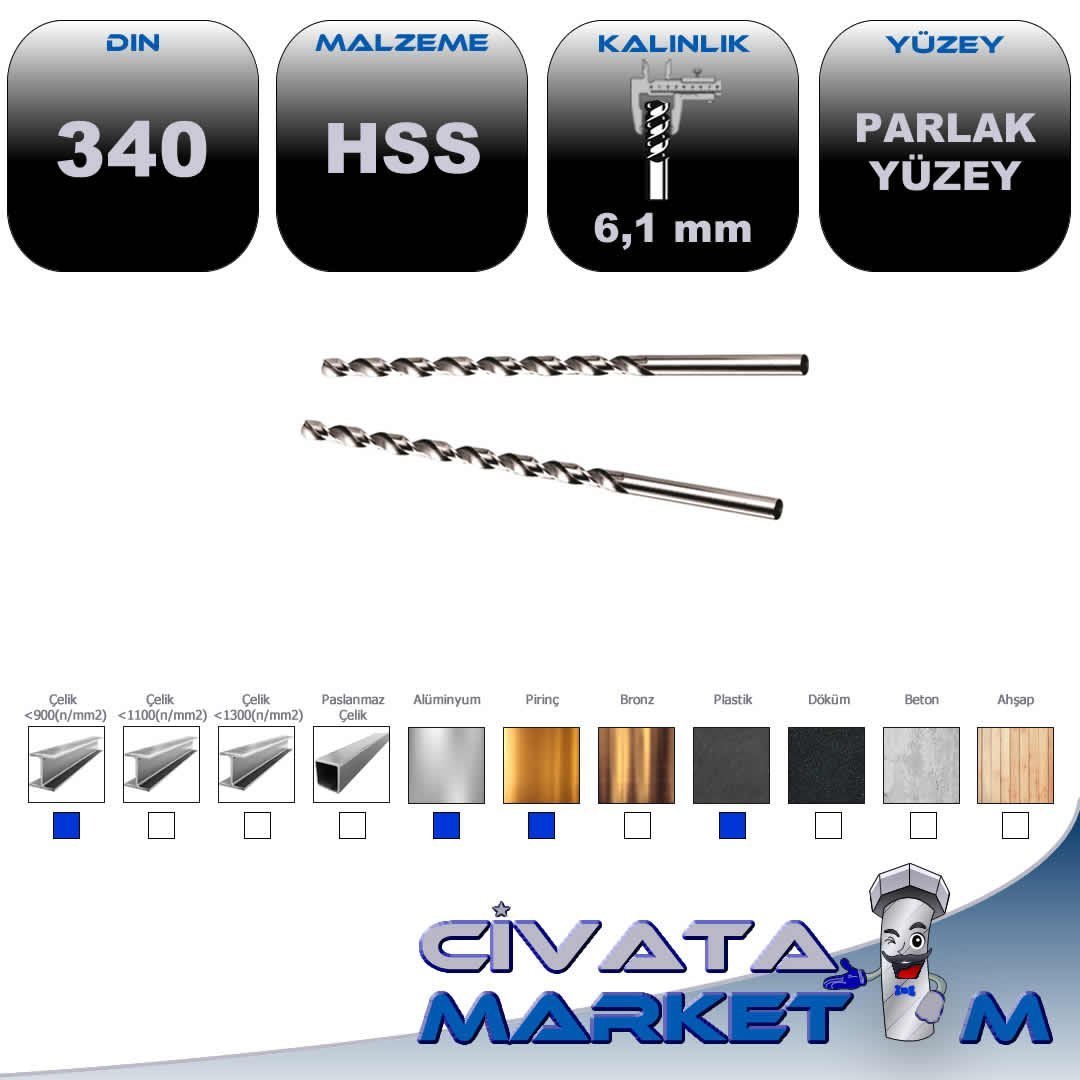 TAŞLANMIŞ MATKAP UCU DIN 340 6.1 mm