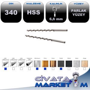 TAŞLANMIŞ MATKAP UCU DIN 340 6.6 mm