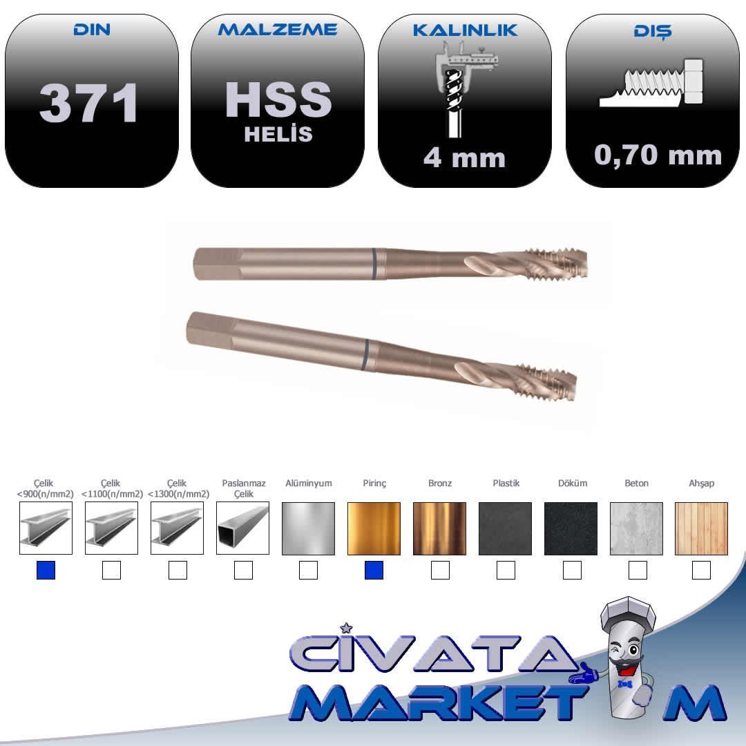 MAKİNA KILAVUZU DIN 371C HELİS HSS M 4