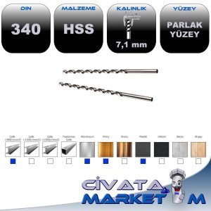 TAŞLANMIŞ MATKAP UCU DIN 340 7.1 mm