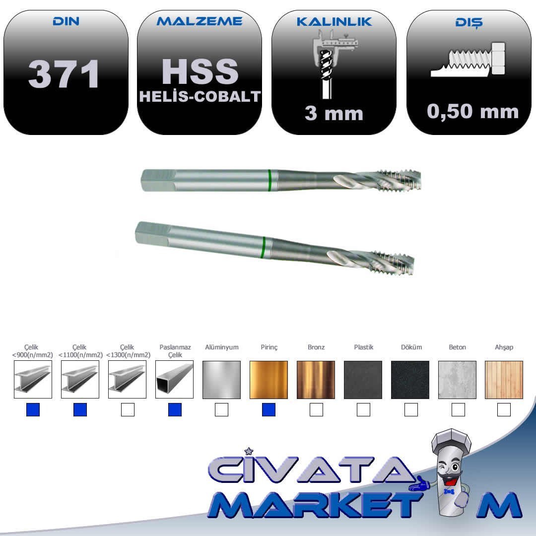 MAKİNA KILAVUZU DIN 371C HSS HELİS CO5 M 3