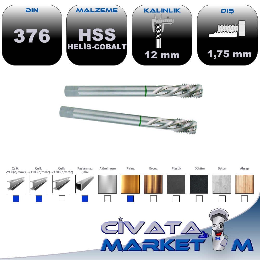 MAKİNA KILAVUZU DIN 376C HSS HELİS CO5 M 12