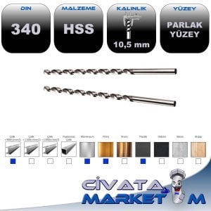 TAŞLANMIŞ MATKAP UCU DIN 340 10.5 mm