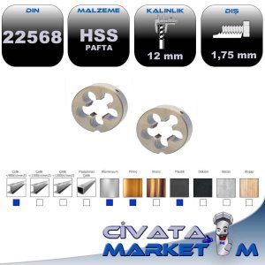 SC237120 PAFTA DIN EN 22568 HSS M 12