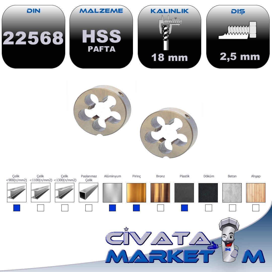 SC237180 PAFTA DIN EN 22568 HSS M 18