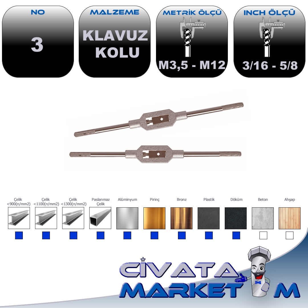 KLAVUZ KOLU No:3   /   380,0   /   M 5 - M 20   /  1/4 - 3/4 1/8 - 1/2