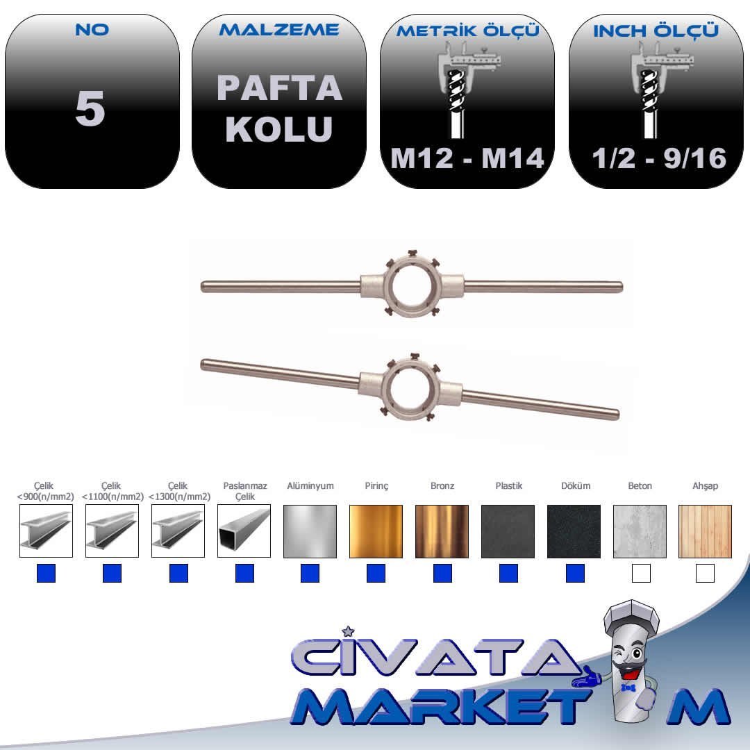 PAFTA KOLU   315,0   /  M 12 - M 14            1/2 - 9/16