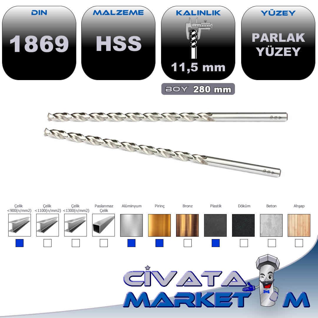 TAŞLANMIŞ MATKAP UCU 11.5 X 280 mm