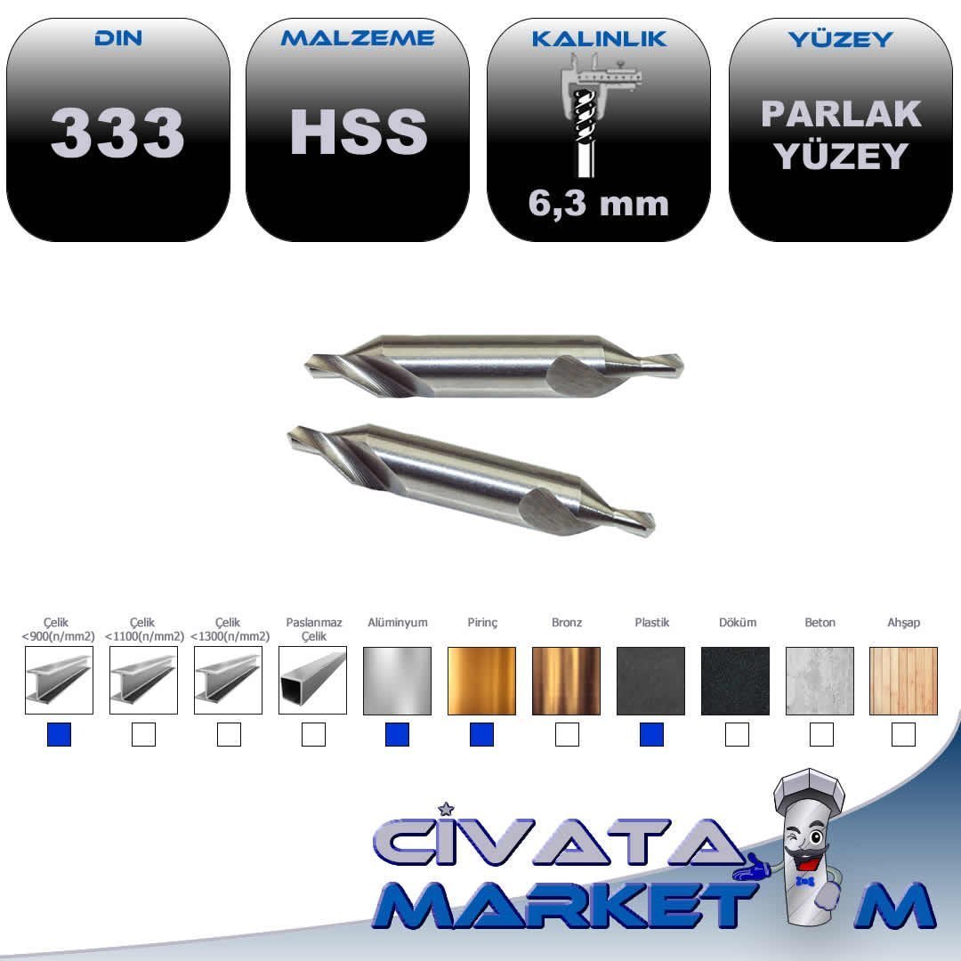 HSS PUNTA MATKABI D 333 A  6.3 mm