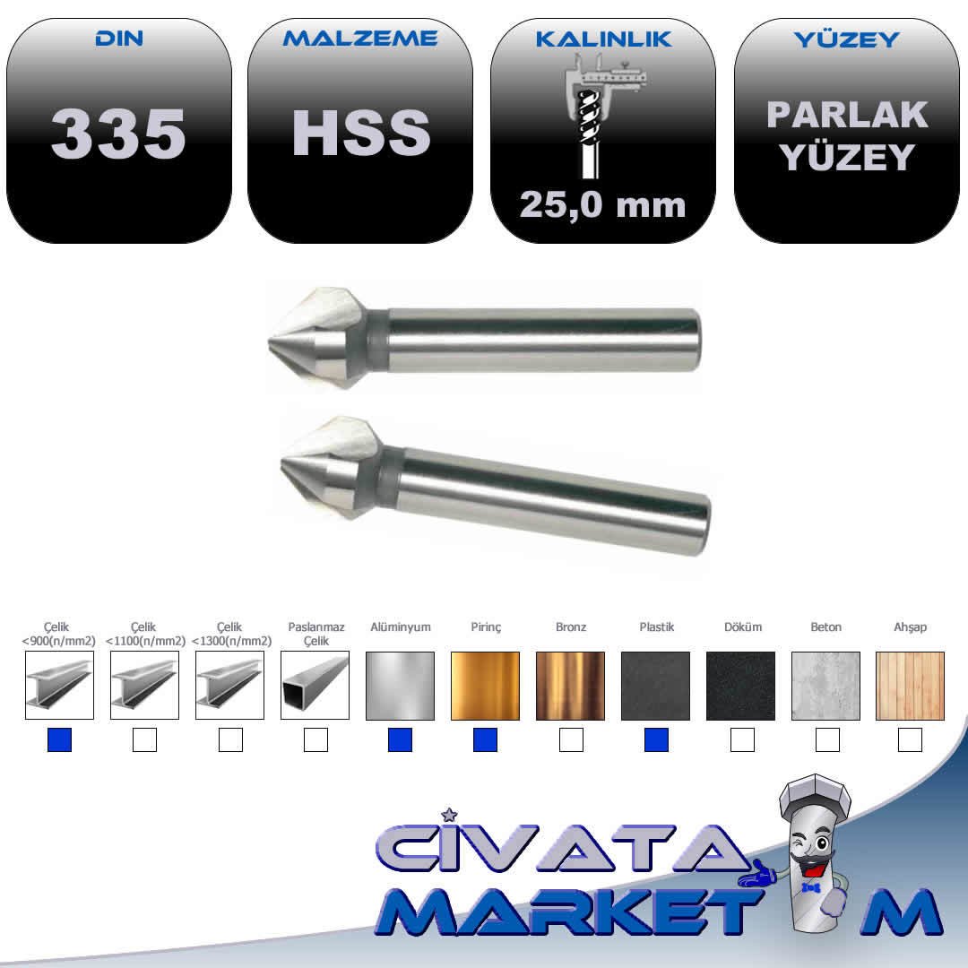 HAVŞA MATKABI DIN 335 25 MM