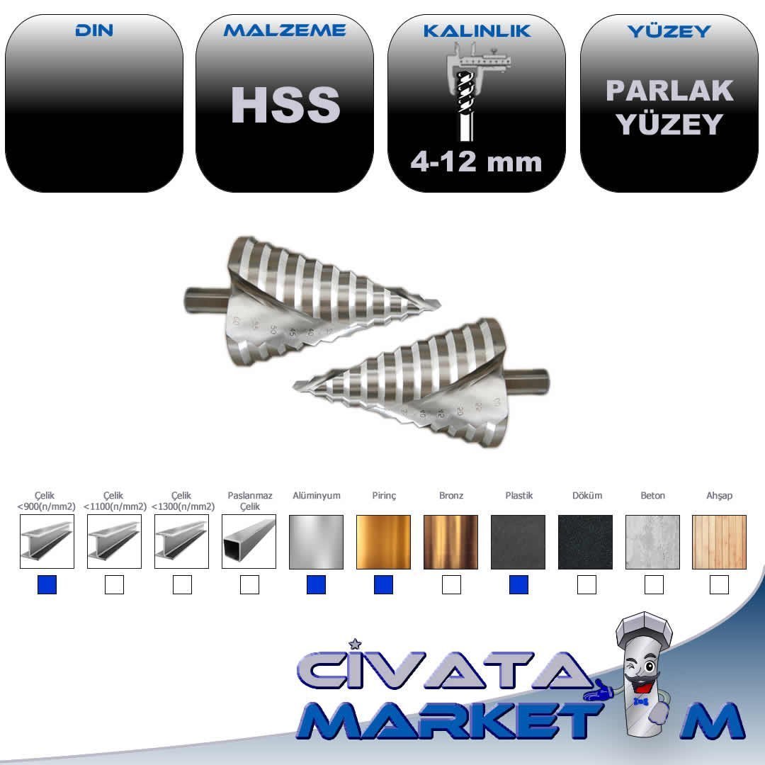 YİVLİ KADEMELİ MATKAP UCU 4-12 mm