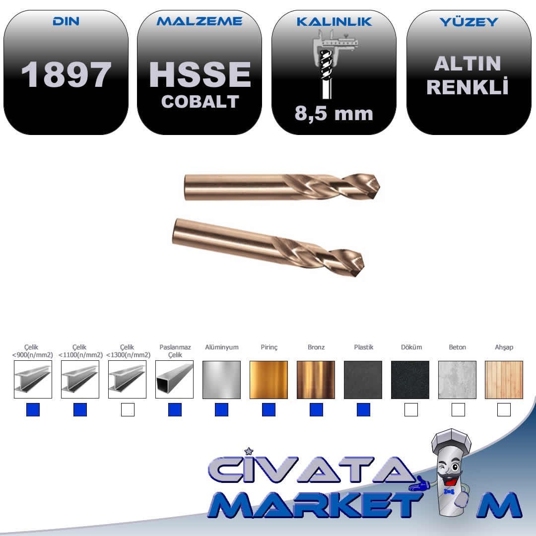 DIN1897 KOBALT KISA MATKAP UCU  8.5 mm