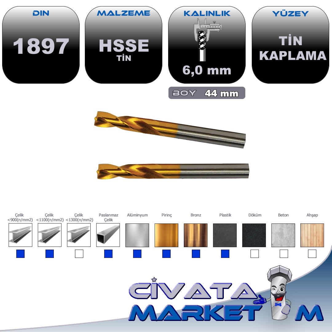PHANTOM HSS-E PUNTA MATKABI TiN 6X44