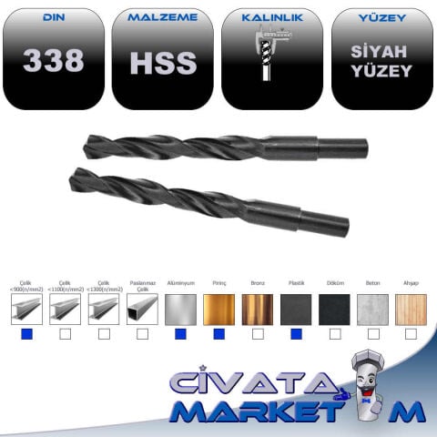 TAŞLANMIŞ MATKAP UCU 19.5 mm