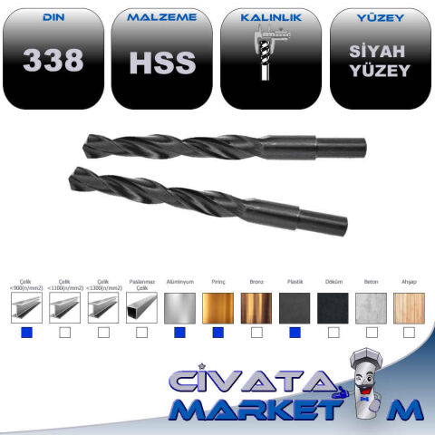 TAŞLANMIŞ MATKAP UCU 24.0 mm