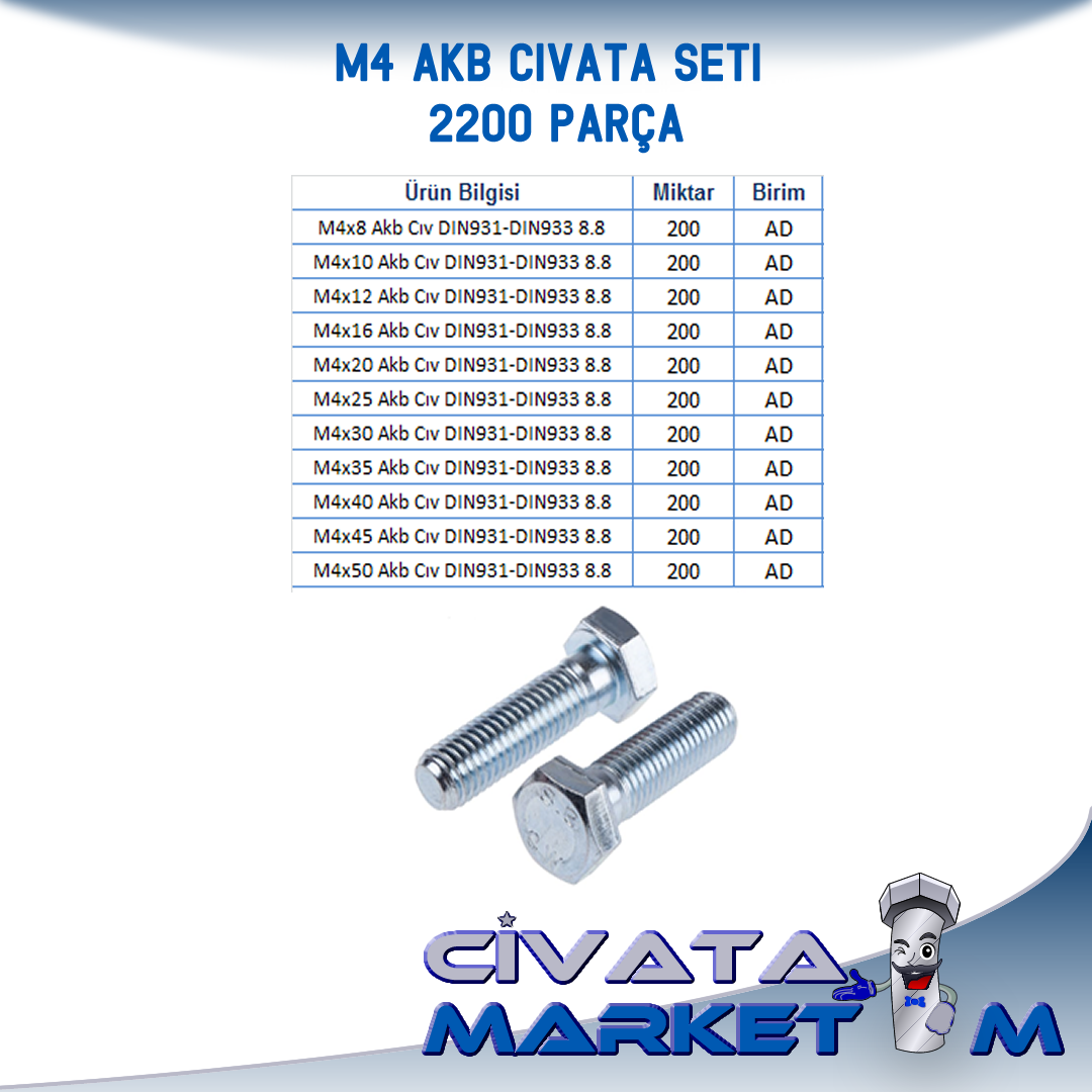 M4 AKB CIVATA Seti DIN931 - DIN933 8.8 Kalite  - 2200 PARÇA