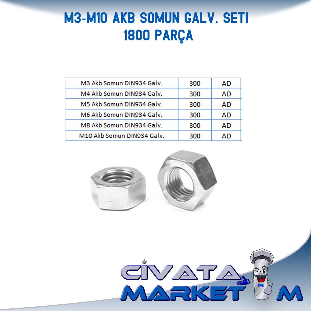 M3-M10 DIN934 AKB SOMUN SETİ  Galv. - 1800 PARÇA