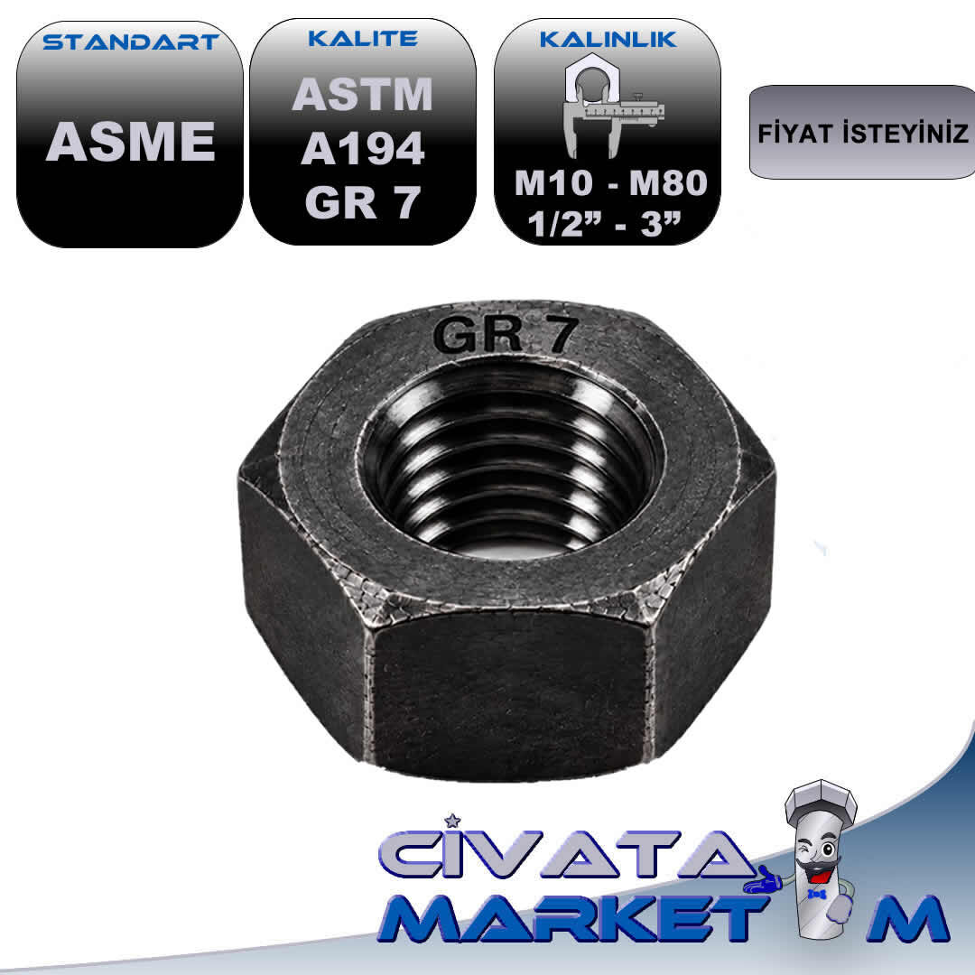 ASTM A194 Grade 7 Somun