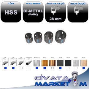 BİMETAL PANÇ    28 mm