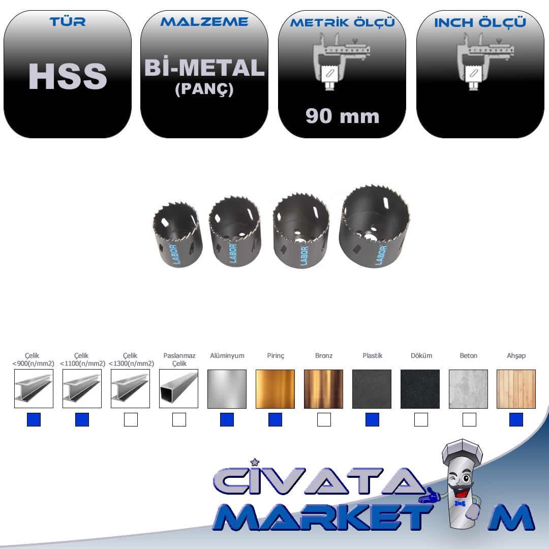 BİMETAL PANÇ    90 mm