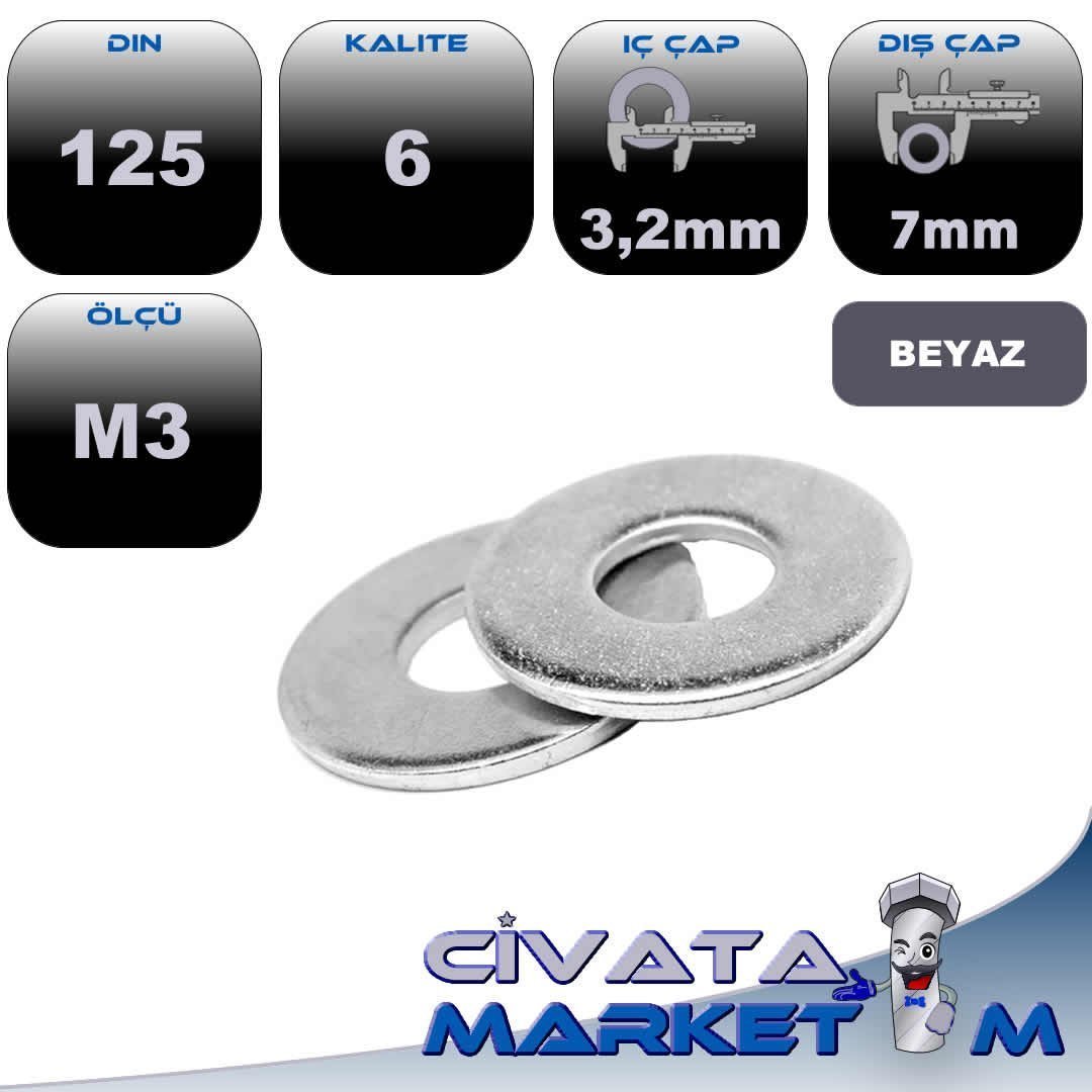 M3 PUL GALV. DIN125