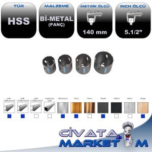 BİMETAL PANÇ    140 mm    5  1/2 ''