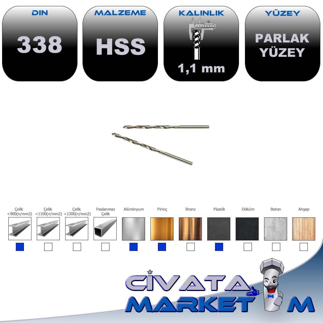 TAŞLANMIŞ MATKAP UCU   1.1 mm