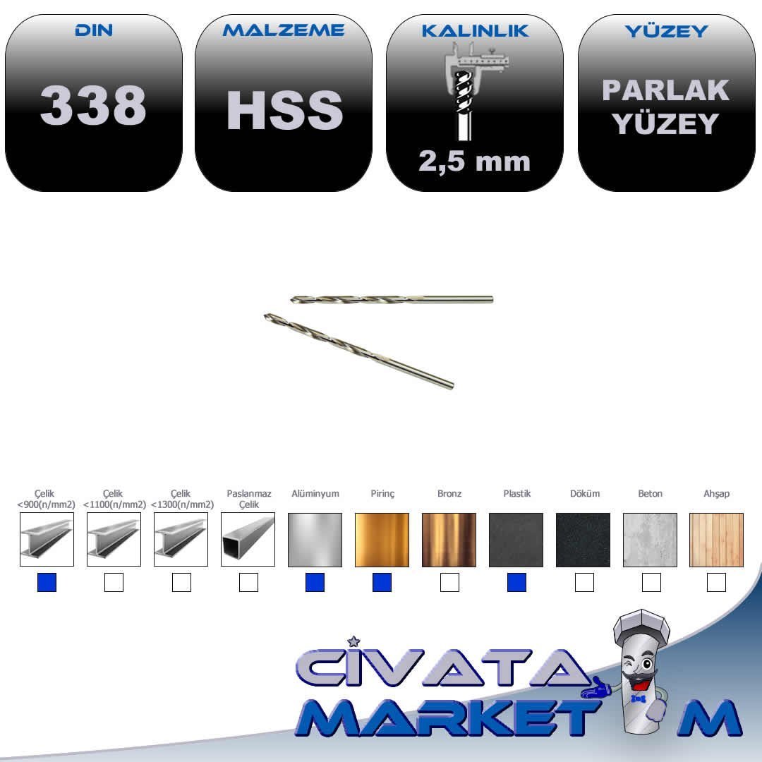 TAŞLANMIŞ MATKAP UCU   2.5 mm