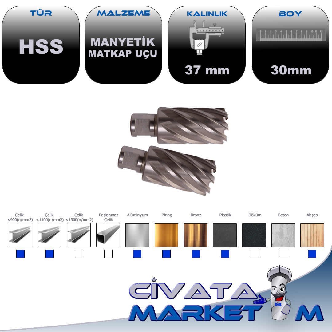 MANYETİK MATKAP UCU 37.0 X 30 mm