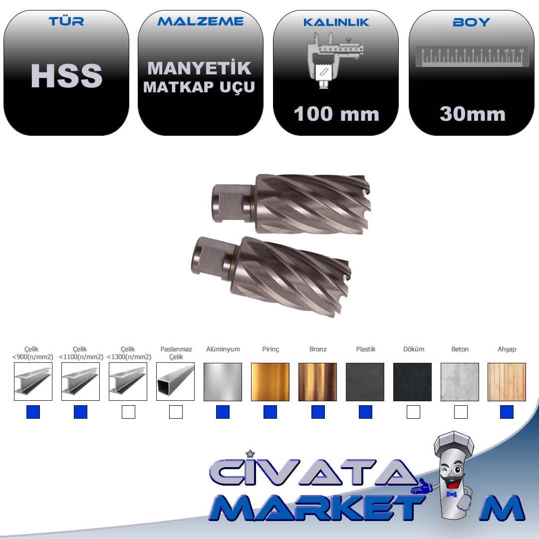 MANYETİK MATKAP UCU 100.0 X 30 mm