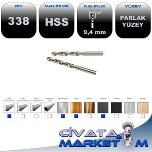 TAŞLANMIŞ MATKAP UCU   9.4 mm