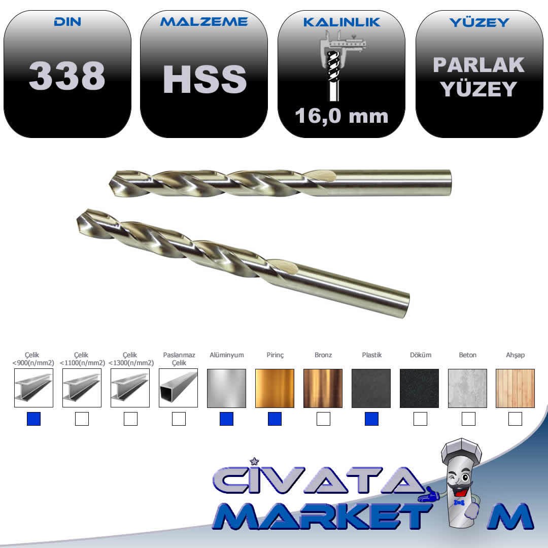 TAŞLANMIŞ MATKAP UCU   16.0 mm
