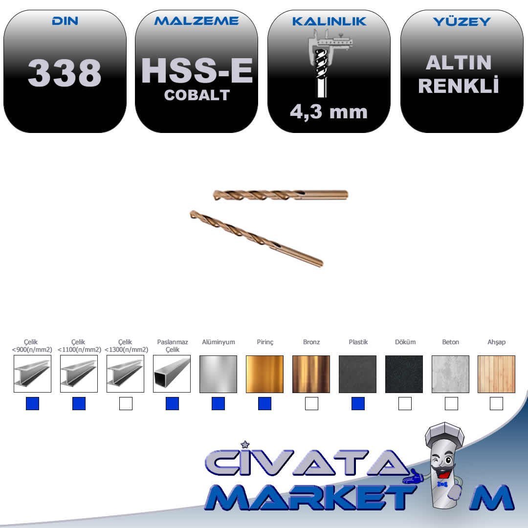 GOLD SERİ MATKAP UCU HSS-E  4.3 MM