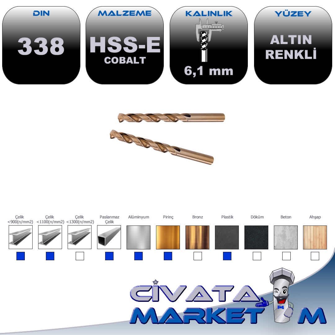 GOLD SERİ MATKAP UCU HSS-E  6.1 MM