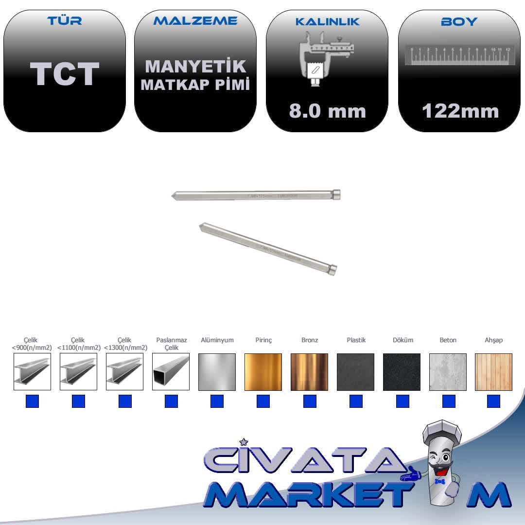 8*122 TCT UZUN MANYETİK MATKAP PİMİ
