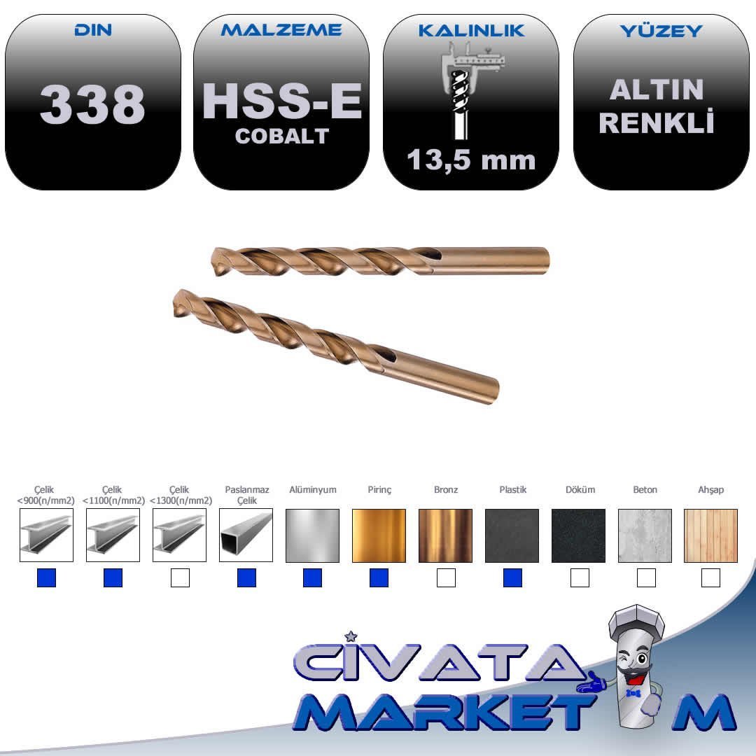 GOLD SERİ MATKAP UCU HSS-E 13.5 MM