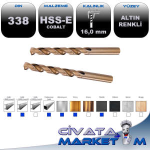 GOLD SERİ MATKAP UCU DIY-PK    16.0 MM