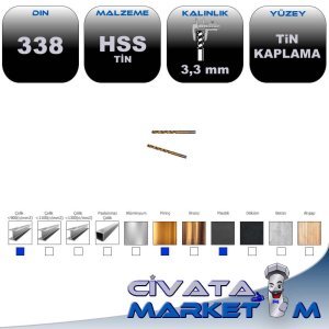 TİTANYUM KAPLI –TİN MATKAP UCU 3.3 mm
